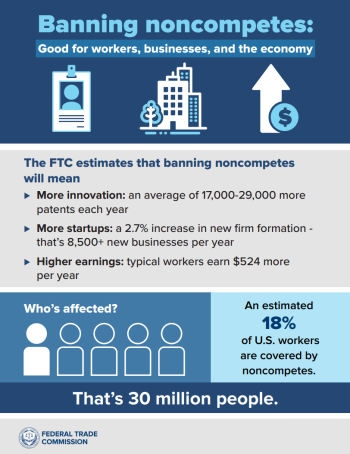 FTC Non-Compter Rule